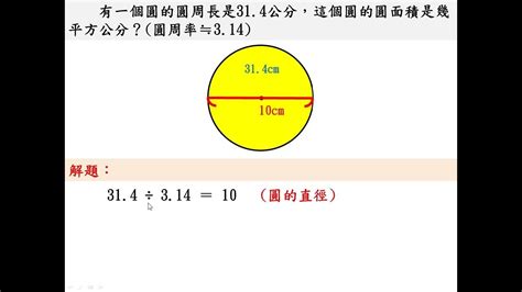 半圓表面面積|生活中的平面圖形之圓的性質（圓心、圓周、半徑、直徑、半圓、。